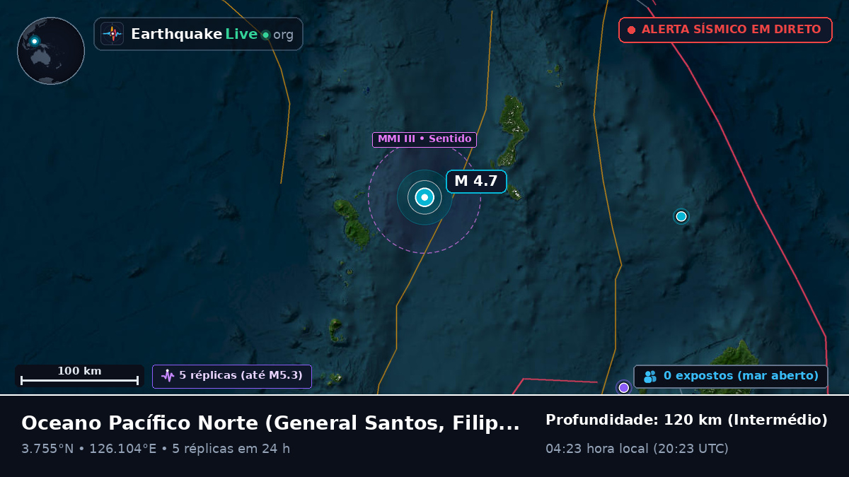 Oceano Pacífico Norte (Filipinas)