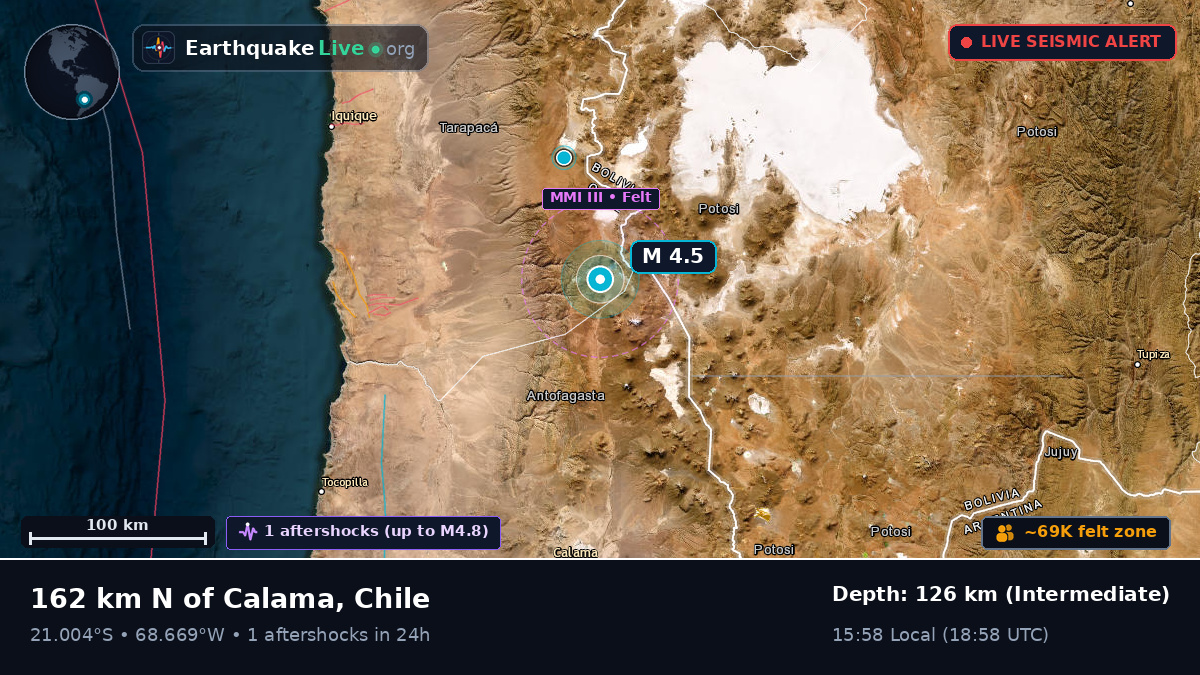 Antofagasta, Chile