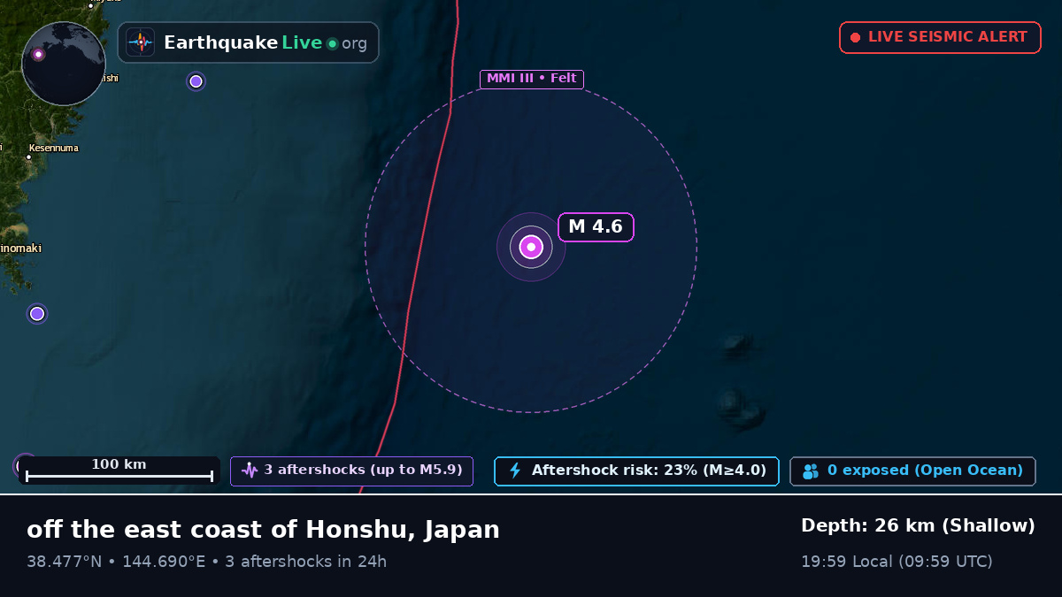 North Pacific Ocean (Japan)