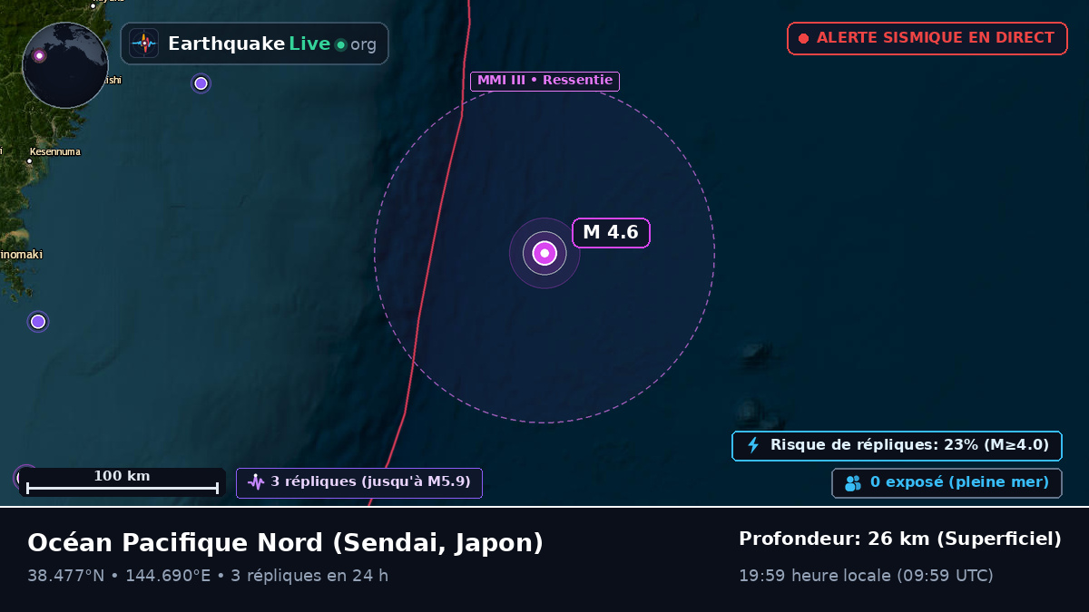 Océan Pacifique Nord (Japon)