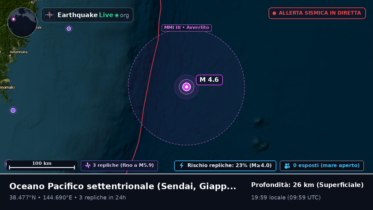 Oceano Pacifico settentrionale (Giappone)