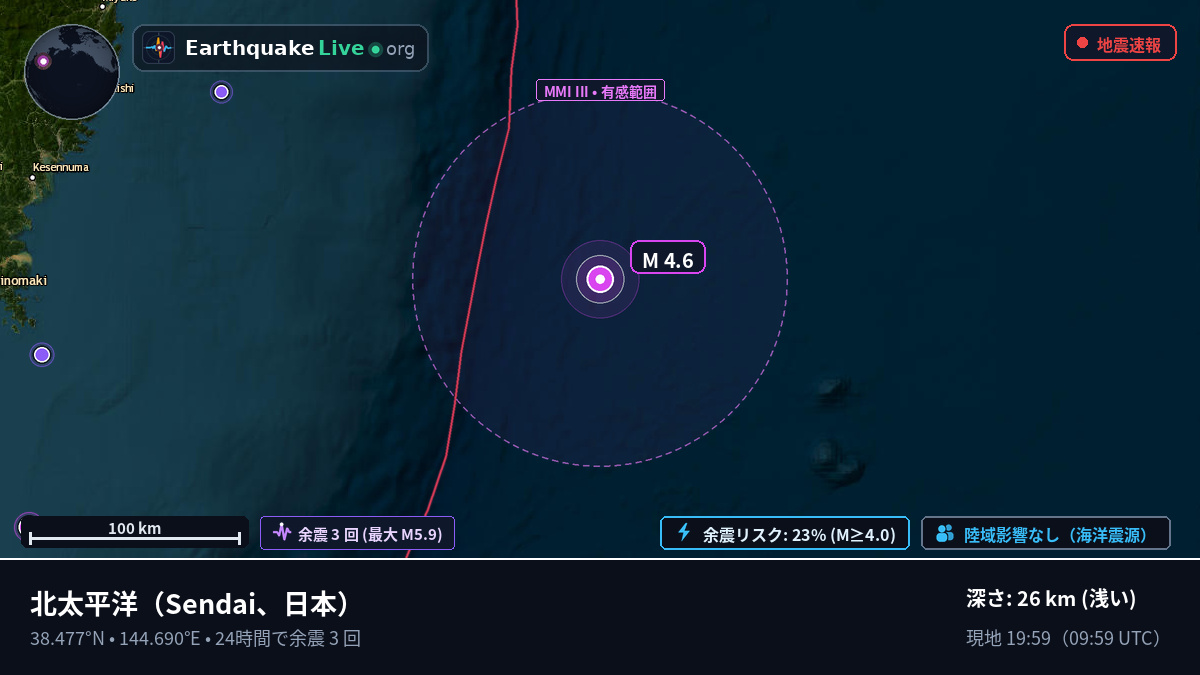 北太平洋 (日本)