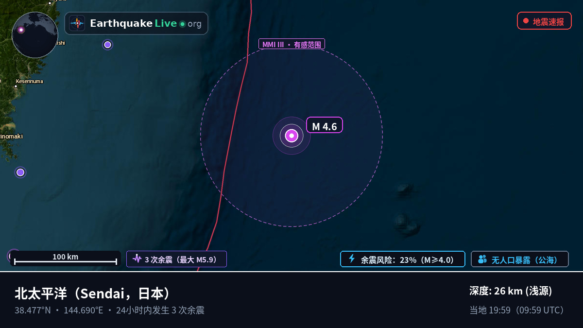 北太平洋 (日本)