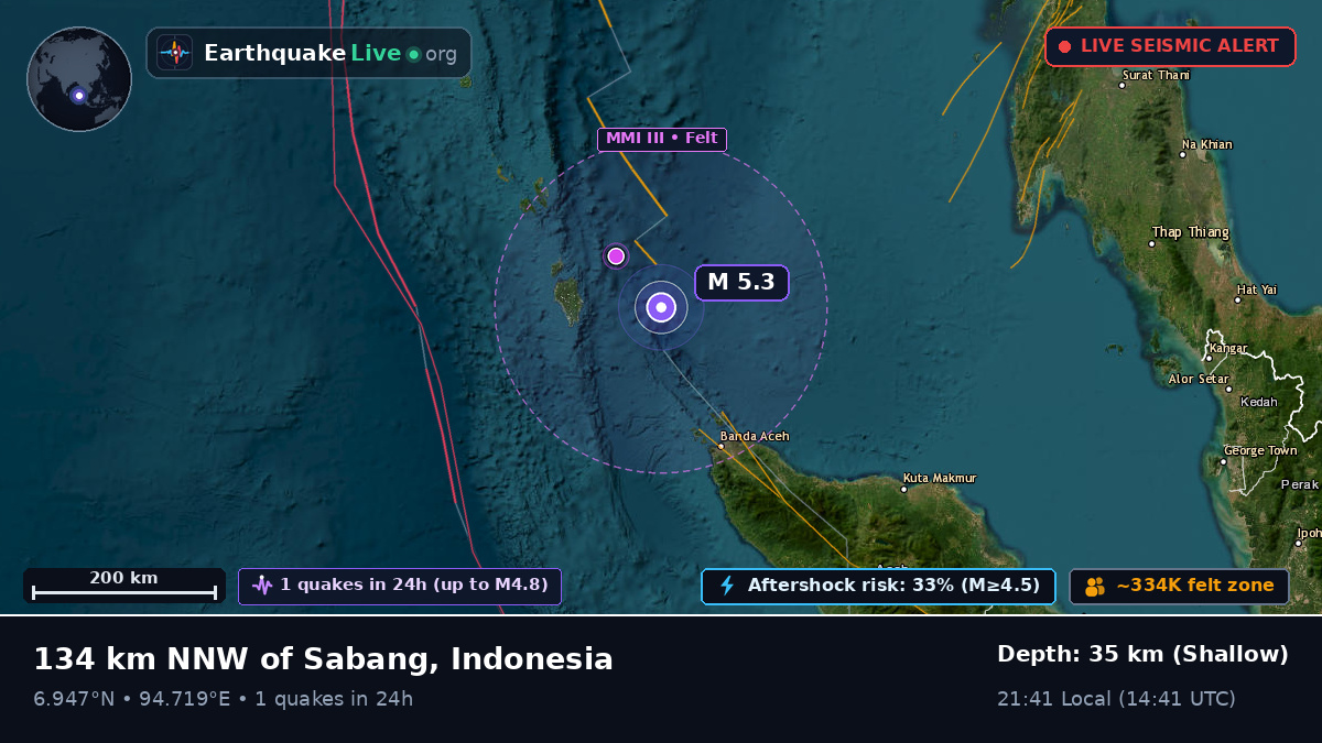 Off the coast of Banda Aceh, Indonesia