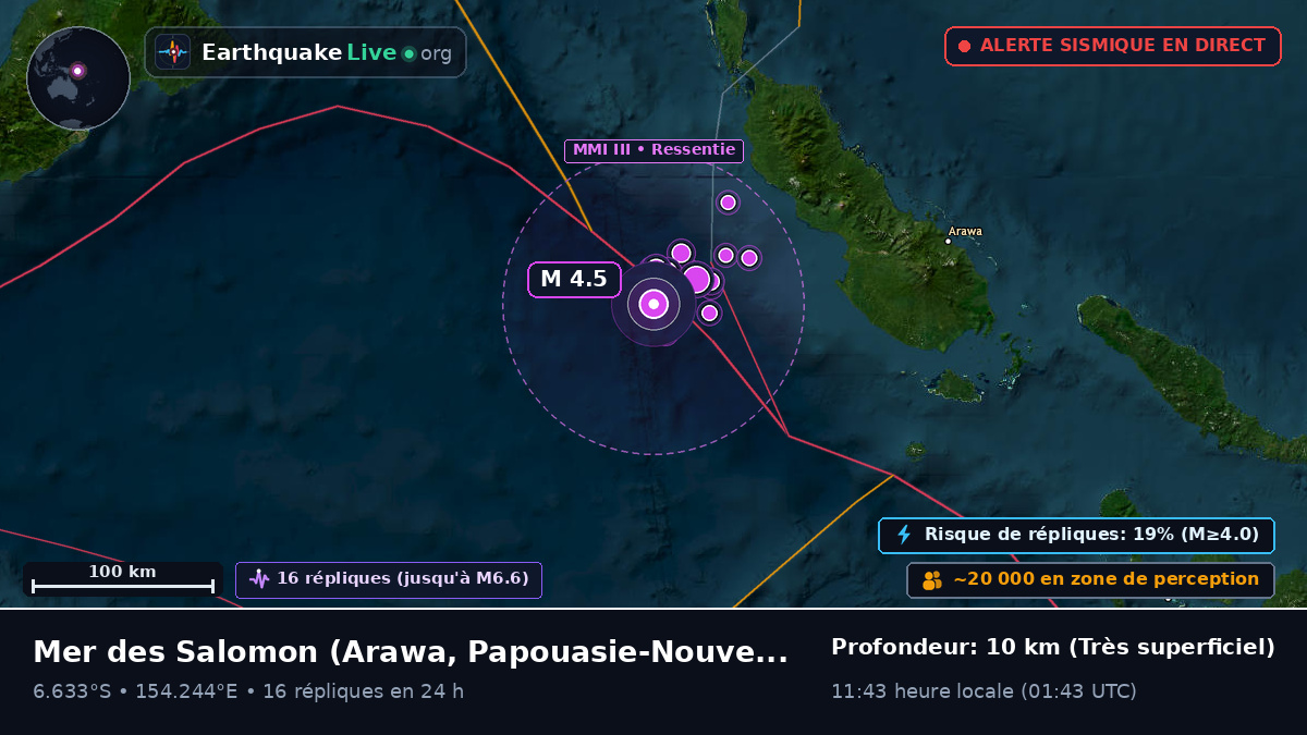 Mer des Salomon (Papouasie-Nouvelle-Guinée)
