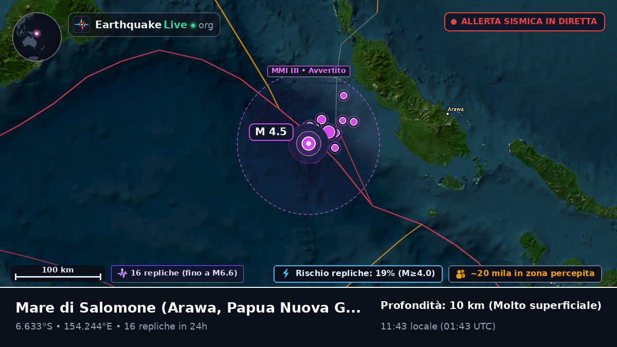 Mare di Salomone (Papua Nuova Guinea)
