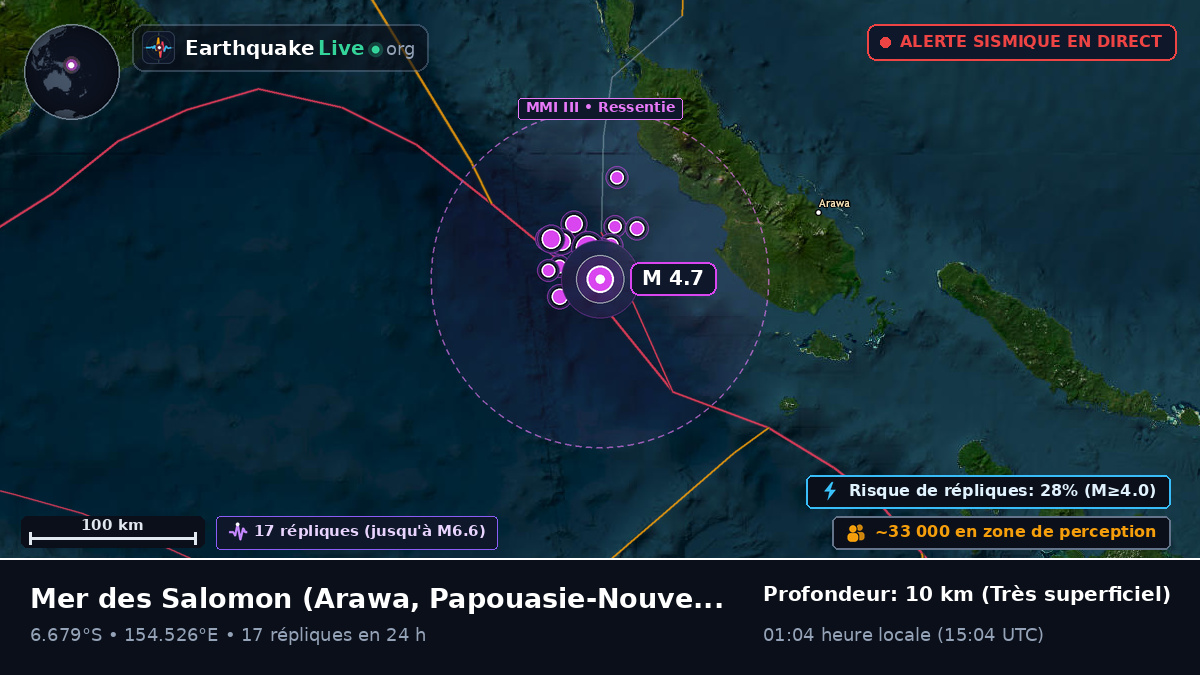 Mer des Salomon (Papouasie-Nouvelle-Guinée)