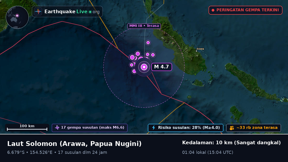 Laut Solomon (Papua Nugini)