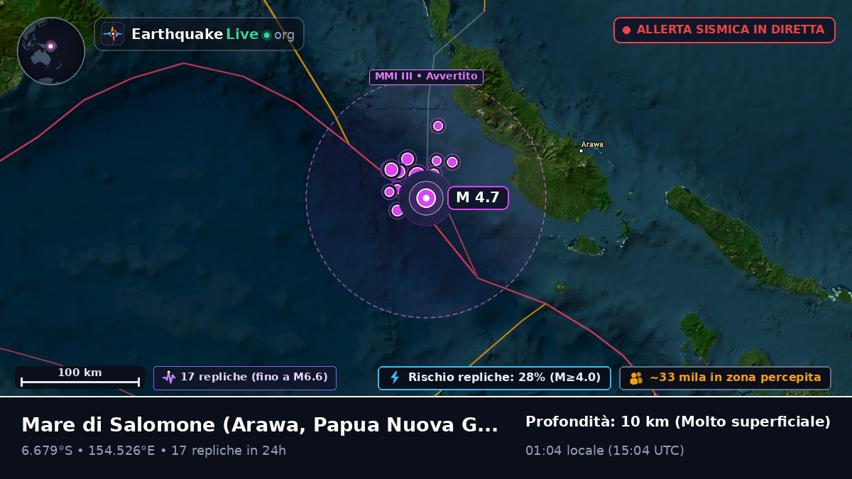Mare di Salomone (Papua Nuova Guinea)
