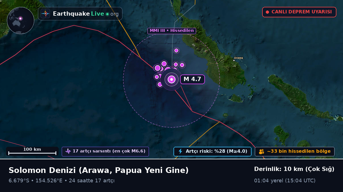 Solomon Denizi (Papua Yeni Gine)