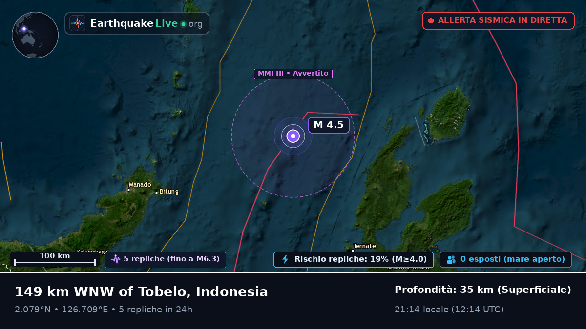 Mare delle Molucche (Indonesia)