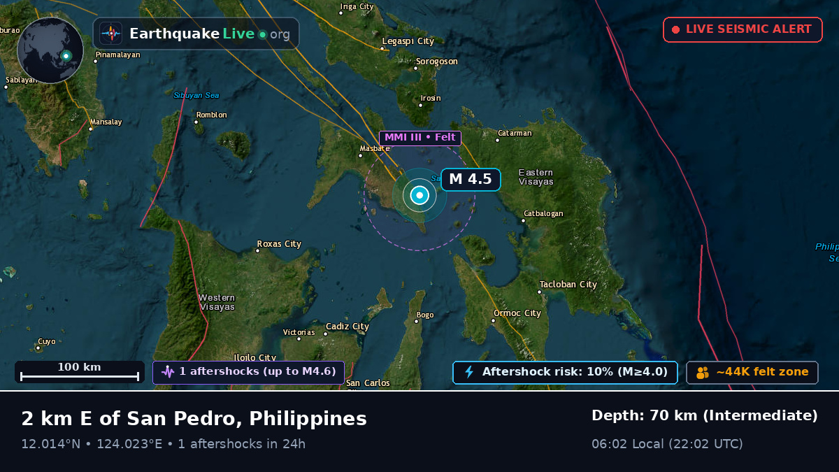 Philippine Sea (Philippines)