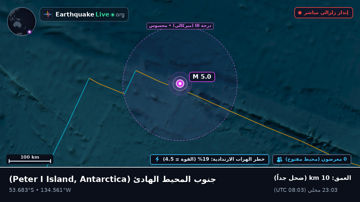 جنوب المحيط الهادئ (Antarctica)
