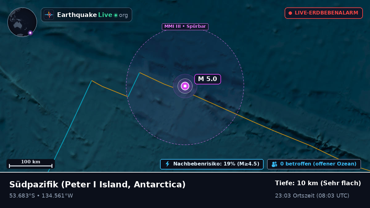 Südpazifik (Antarctica)