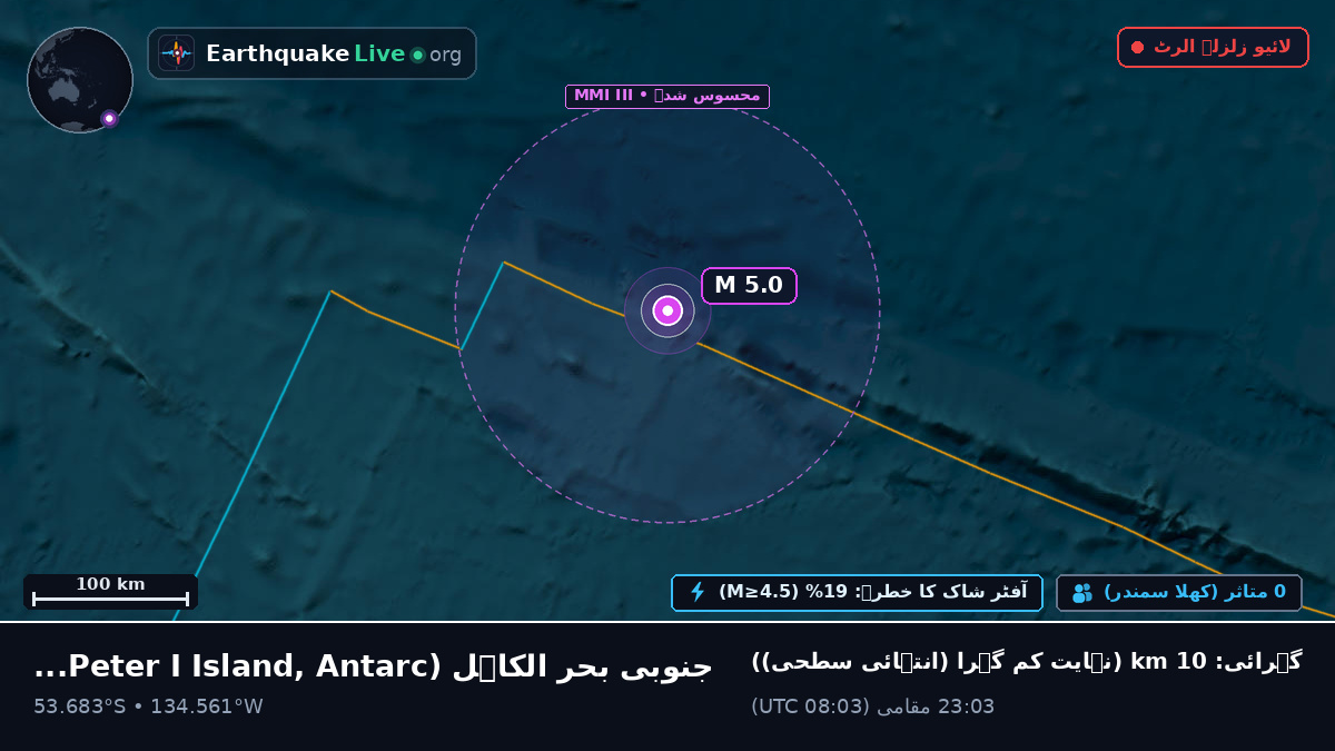 جنوبی بحر الکاہل (Antarctica)