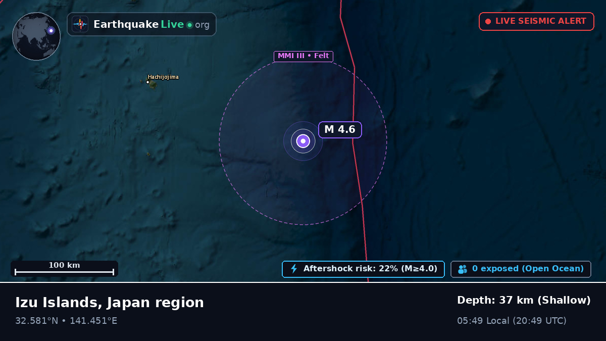 North Pacific Ocean (Japan)