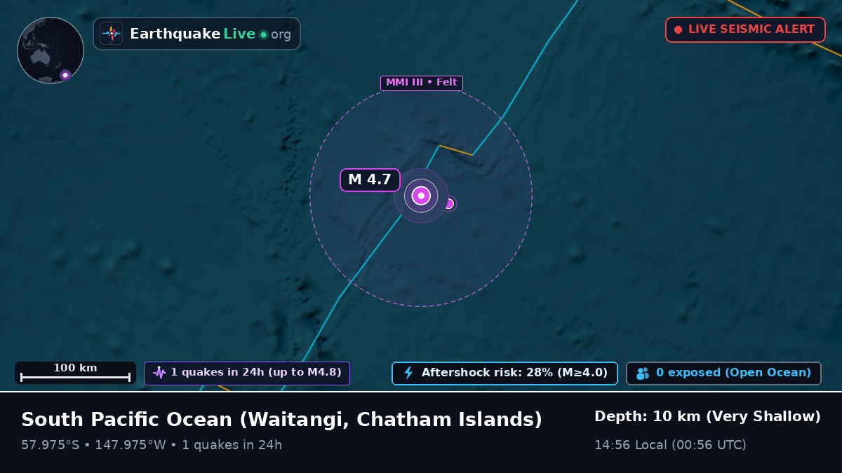 South Pacific Ocean (Chatham Islands)