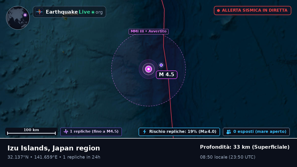 Oceano Pacifico settentrionale (Giappone)