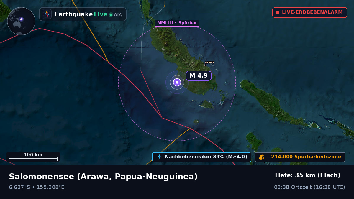 Salomonensee (Papua-Neuguinea)