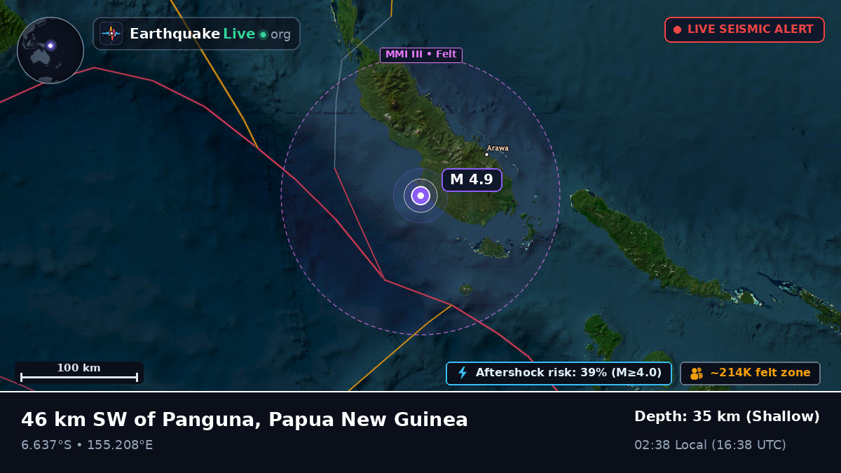 Solomon Sea (Papua New Guinea)