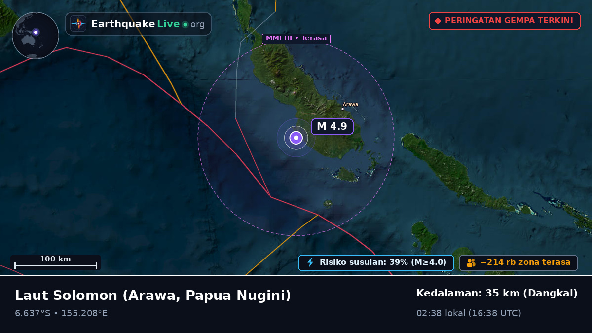Laut Solomon (Papua Nugini)