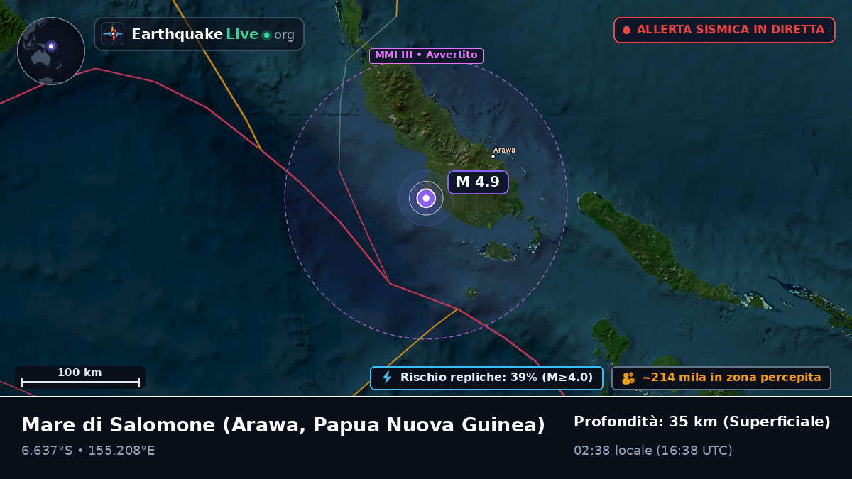 Mare di Salomone (Papua Nuova Guinea)
