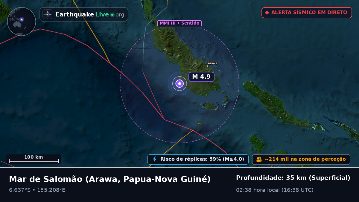 Mar de Salomão (Papua-Nova Guiné)