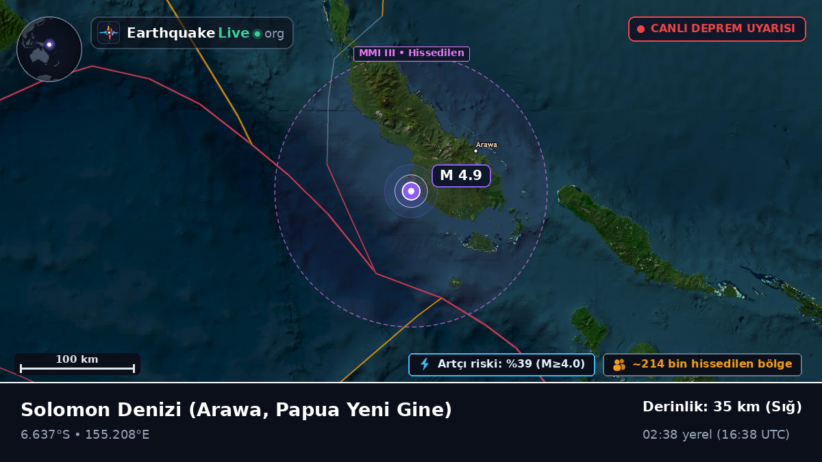 Solomon Denizi (Papua Yeni Gine)