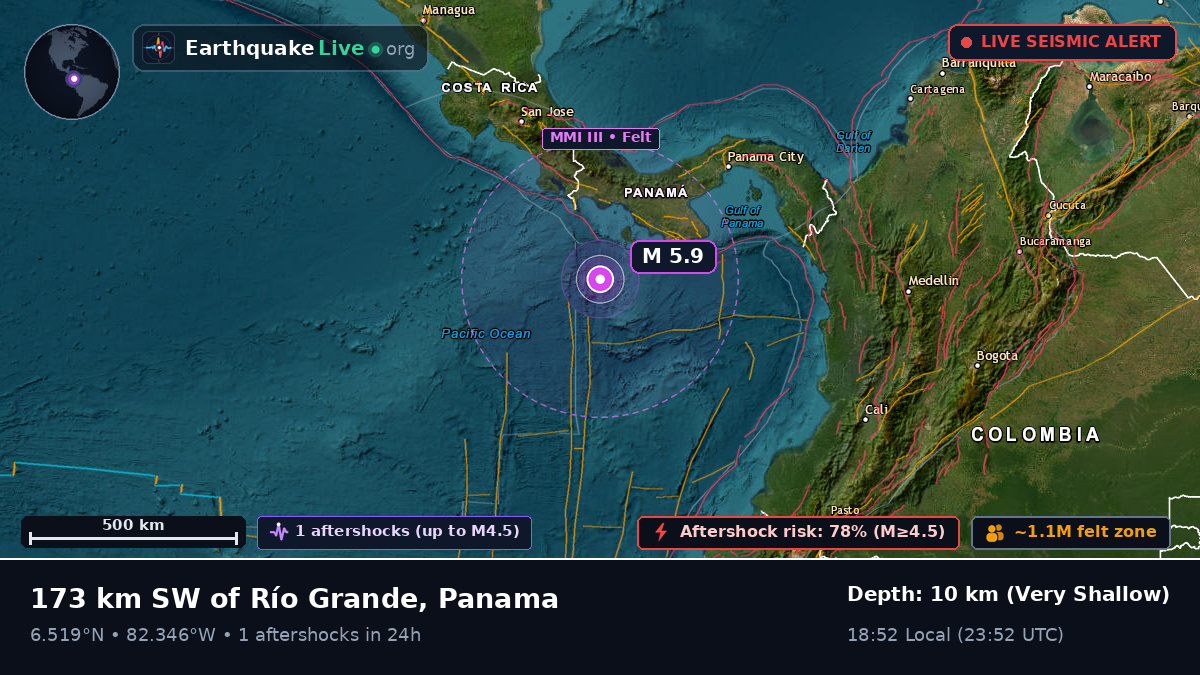 Off the coast of David, Panama