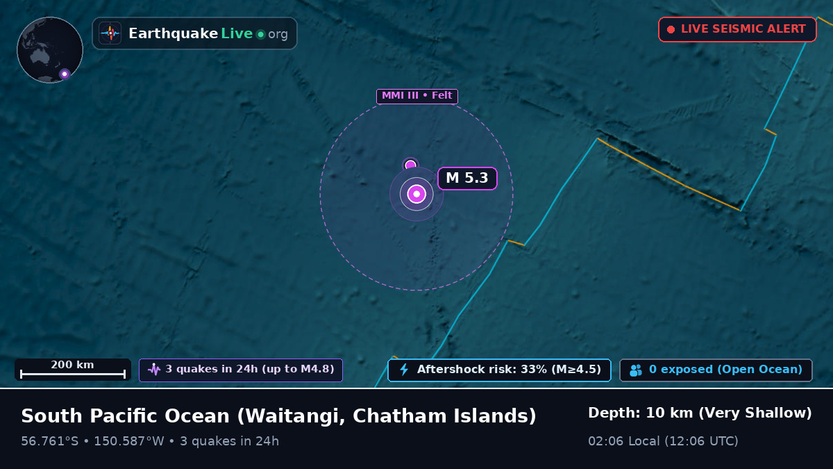 South Pacific Ocean (Chatham Islands)