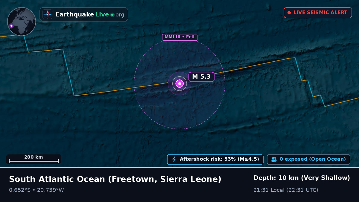 South Atlantic Ocean (Sierra Leone)
