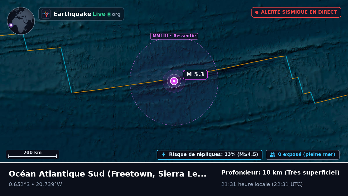 Océan Atlantique Sud (Sierra Leone)