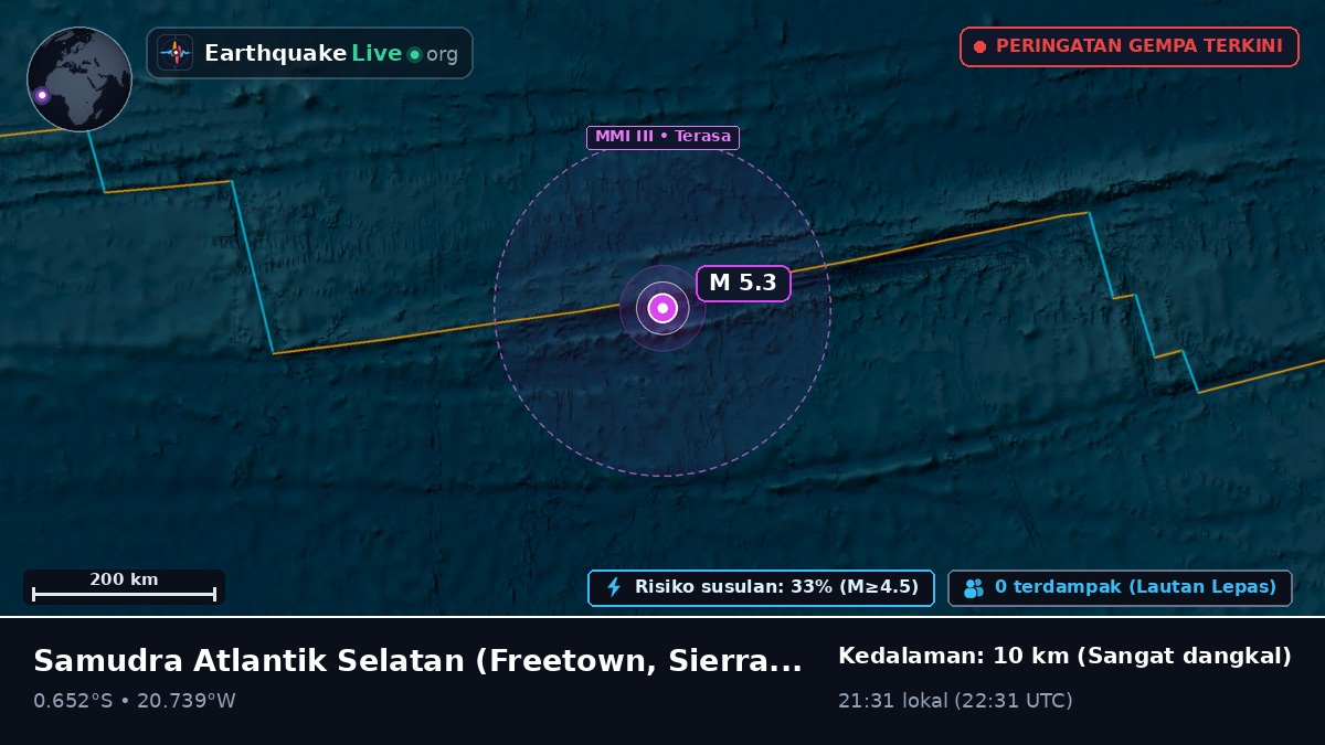 Samudra Atlantik Selatan (Sierra Leone)