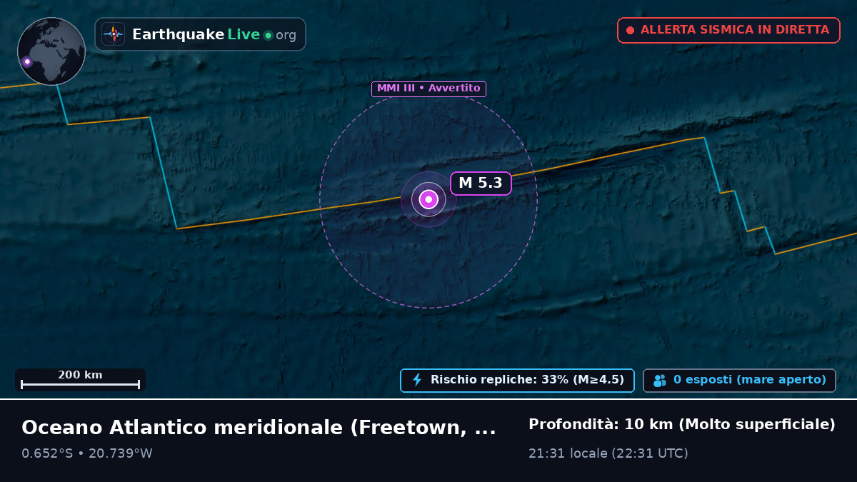 Oceano Atlantico meridionale (Sierra Leone)