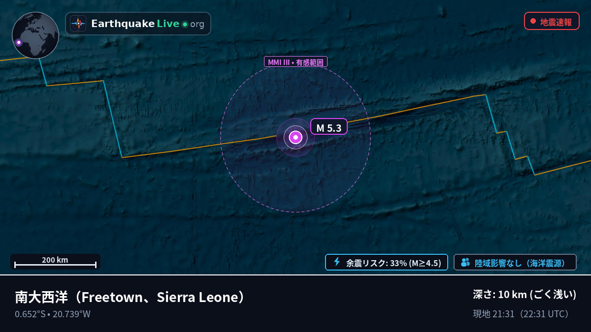 南大西洋 (Sierra Leone)