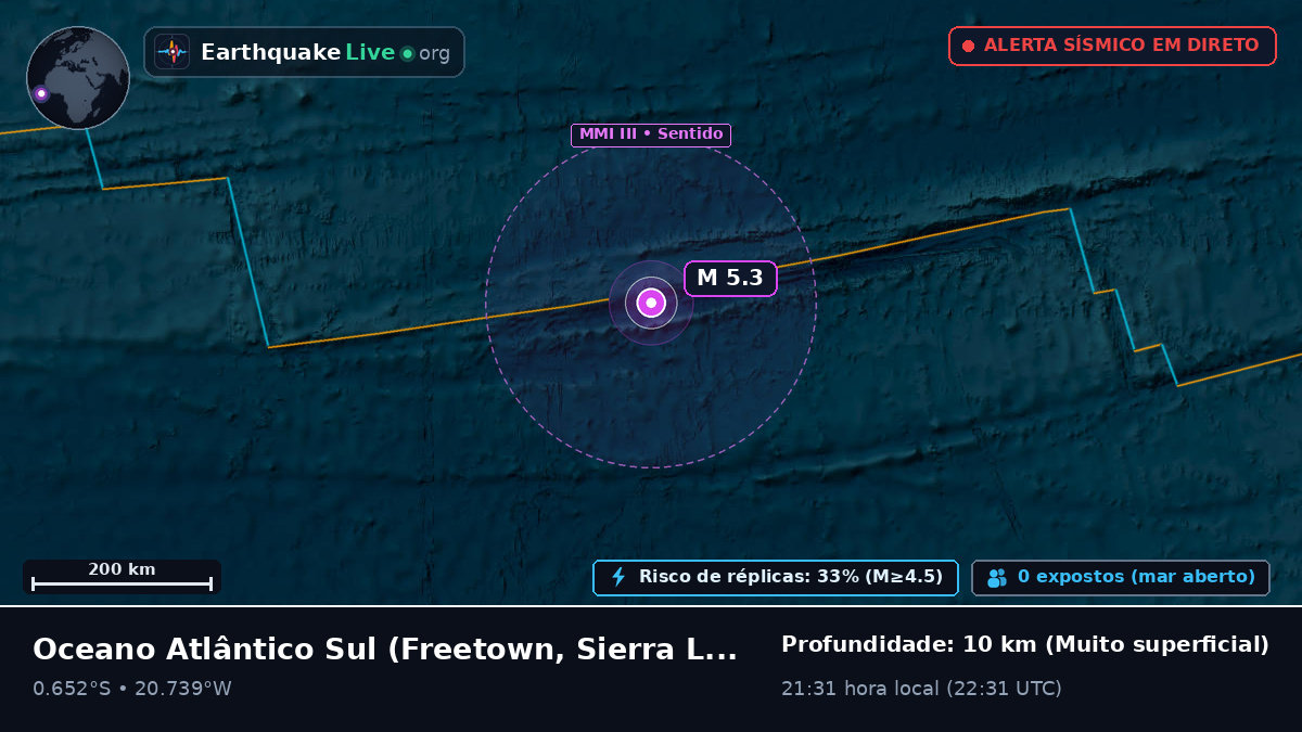 Oceano Atlântico Sul (Sierra Leone)