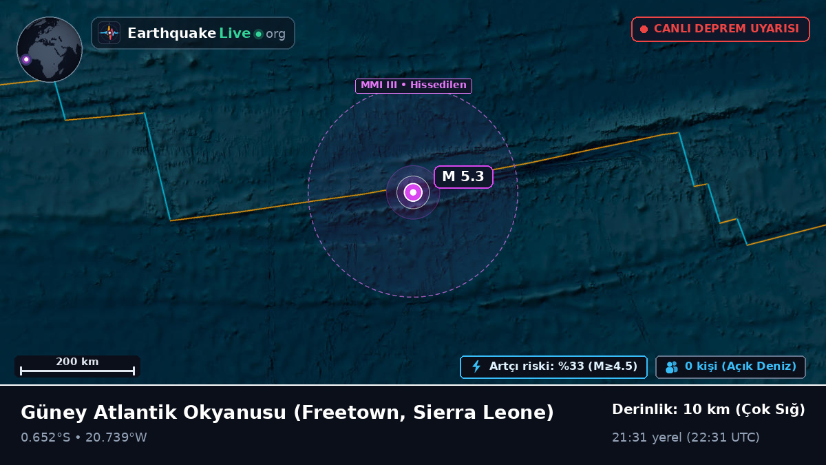 Güney Atlantik Okyanusu (Sierra Leone)