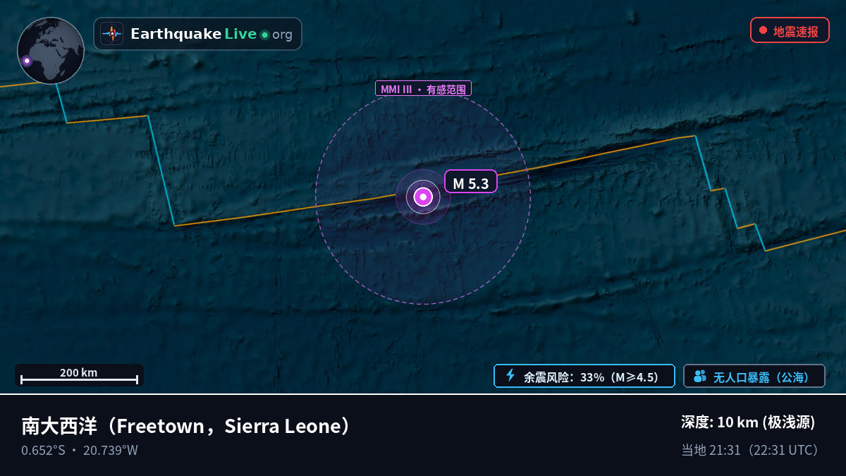 南大西洋 (Sierra Leone)