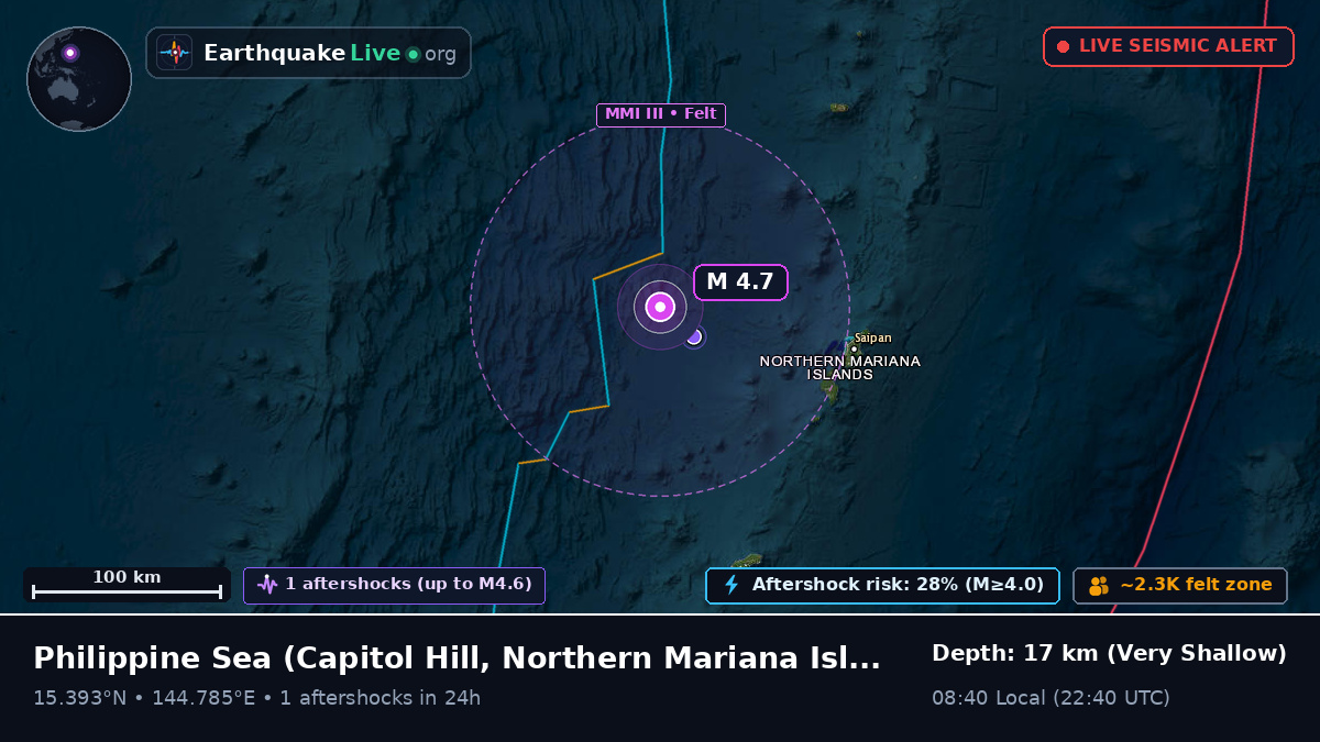 Philippine Sea (Northern Mariana Islands)