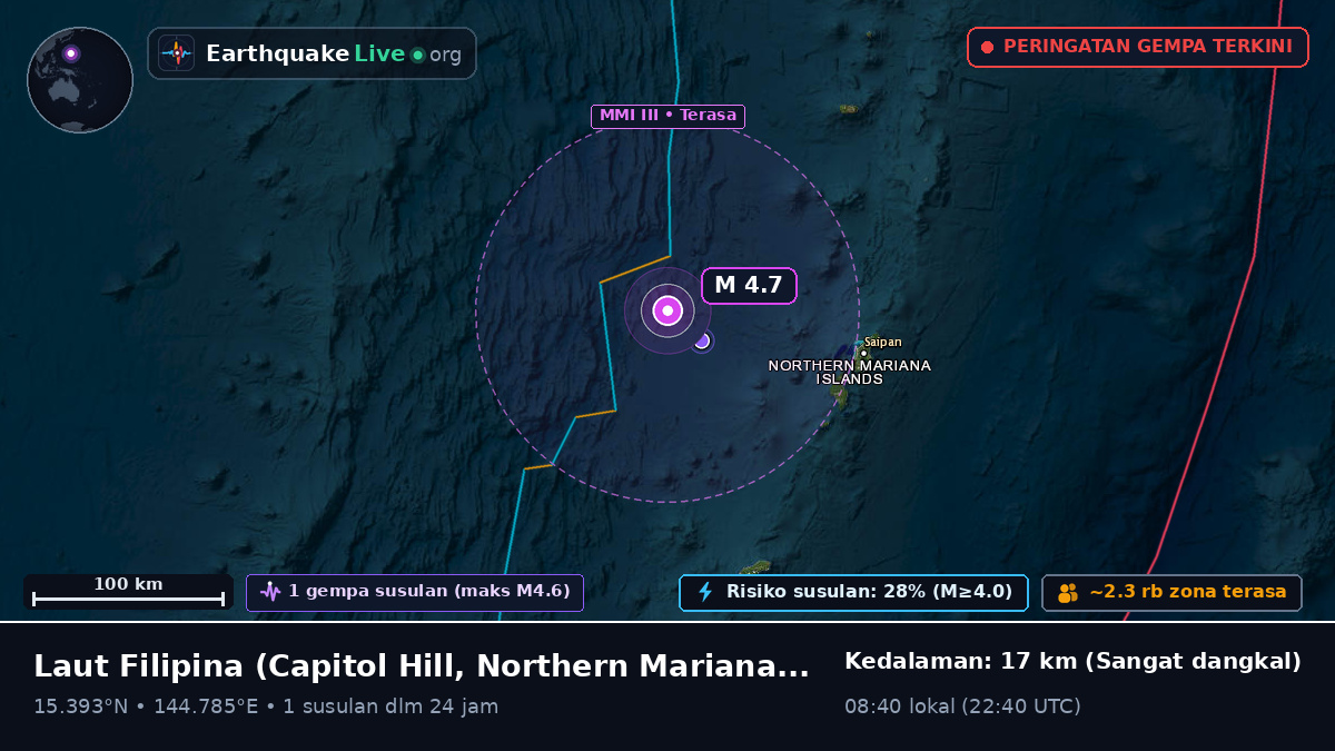 Laut Filipina (Northern Mariana Islands)