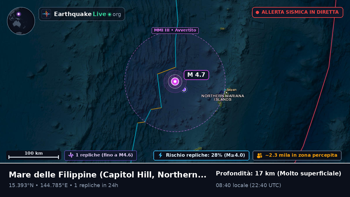 Mare delle Filippine (Northern Mariana Islands)