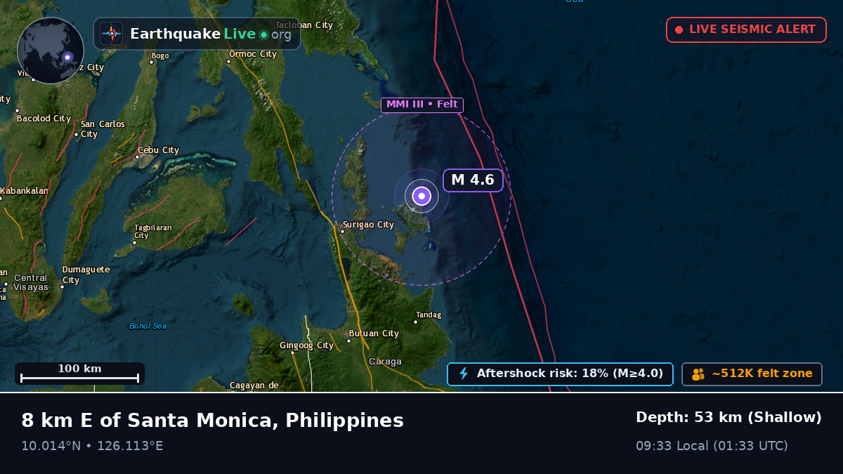 Philippine Sea (Philippines)