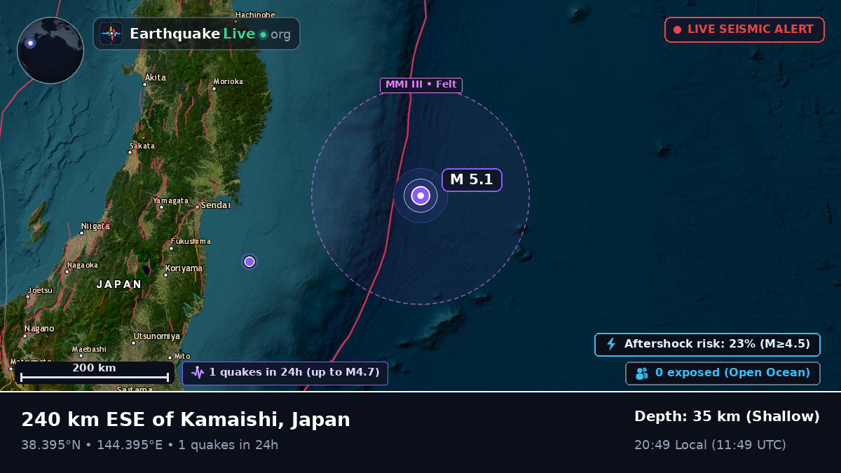 North Pacific Ocean (Japan)