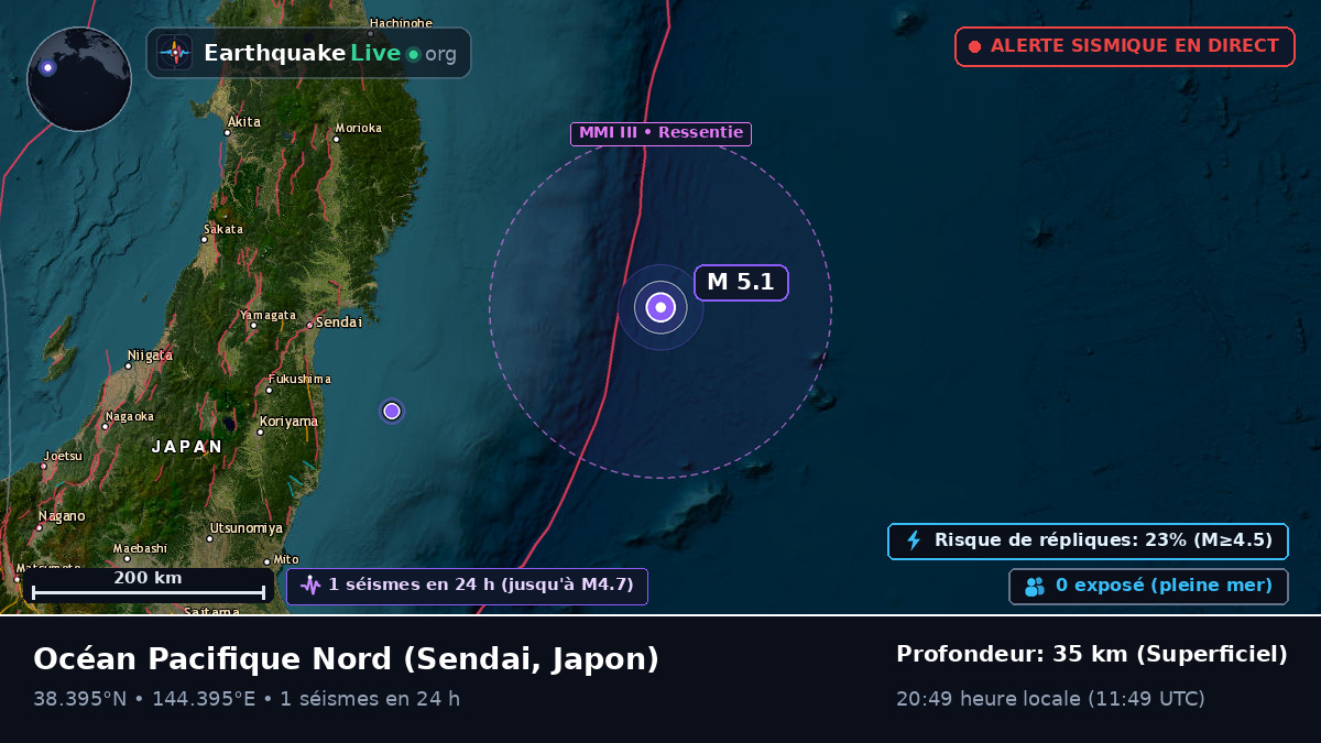 Océan Pacifique Nord (Japon)