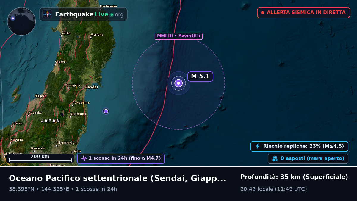 Oceano Pacifico settentrionale (Giappone)