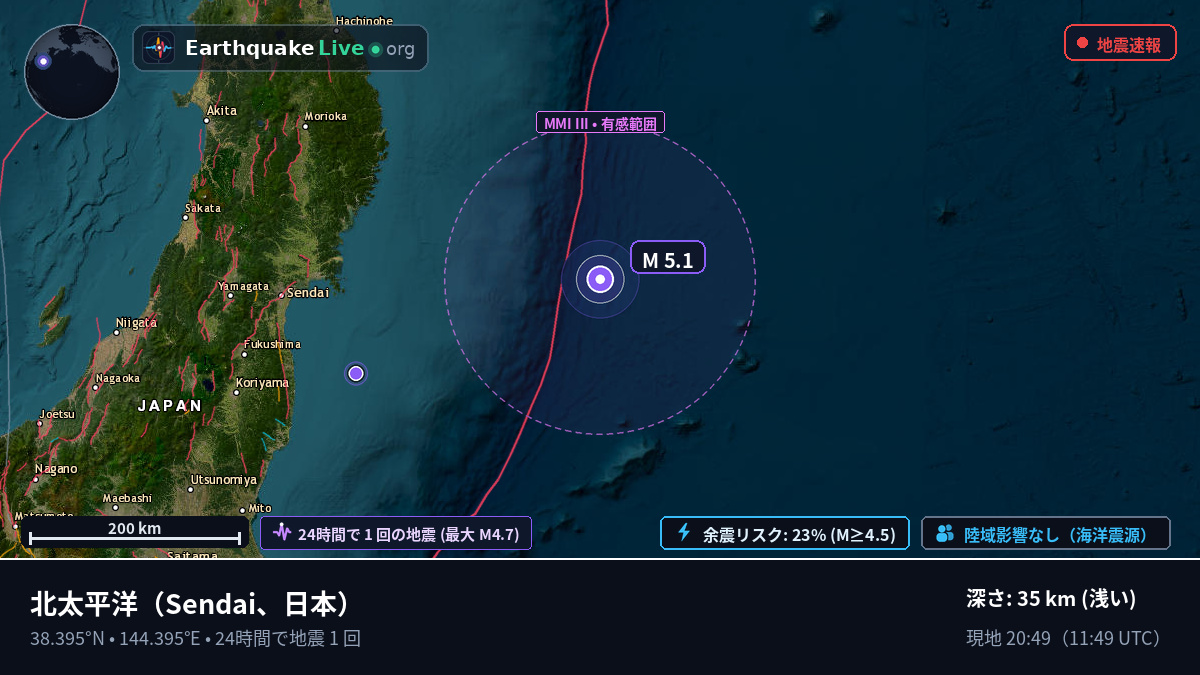 北太平洋 (日本)