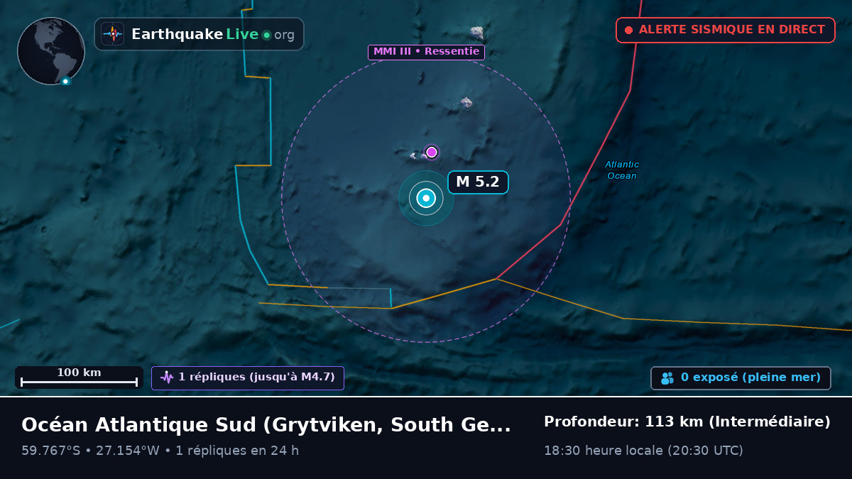 Océan Atlantique Sud (South Georgia and the Islands)