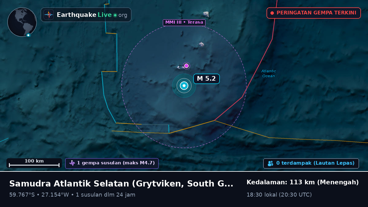 Samudra Atlantik Selatan (South Georgia and the Islands)