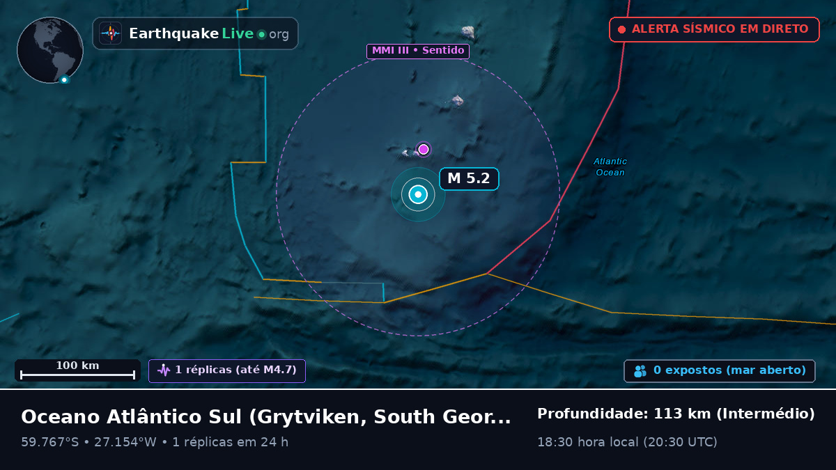 Oceano Atlântico Sul (South Georgia and the Islands)