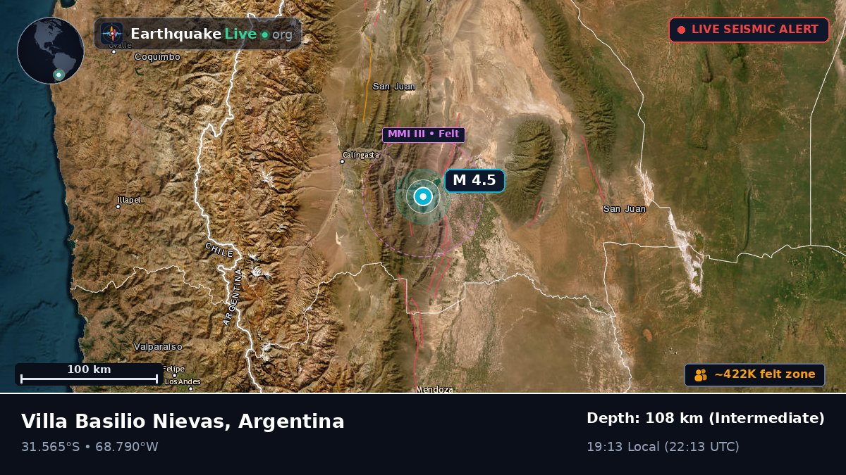 San Juan, Argentina